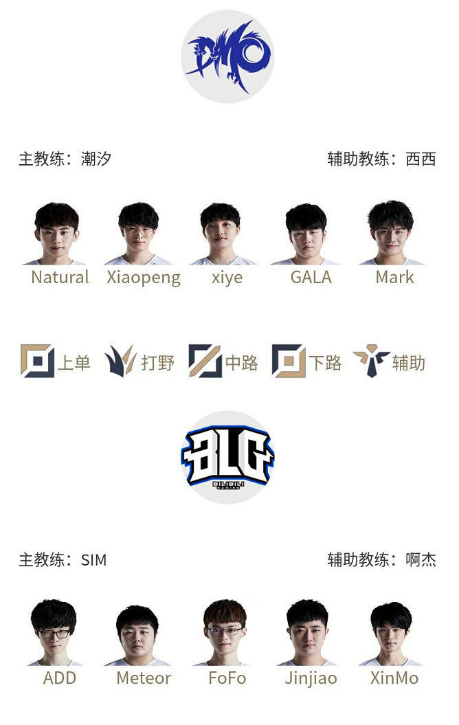 业生涯的重 业生涯的重