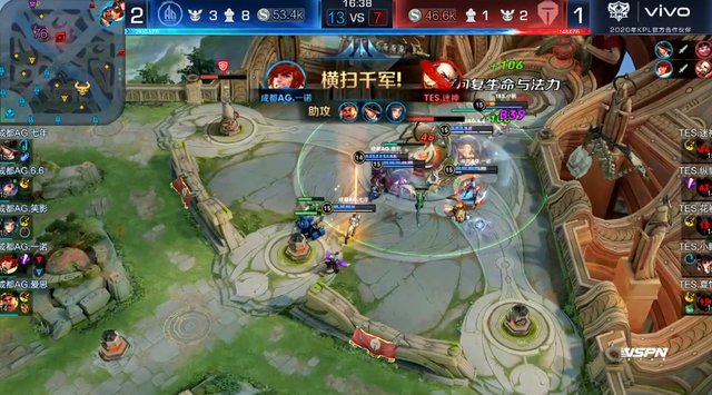 之间建立了 之间建立了